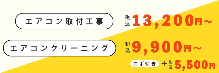 費用